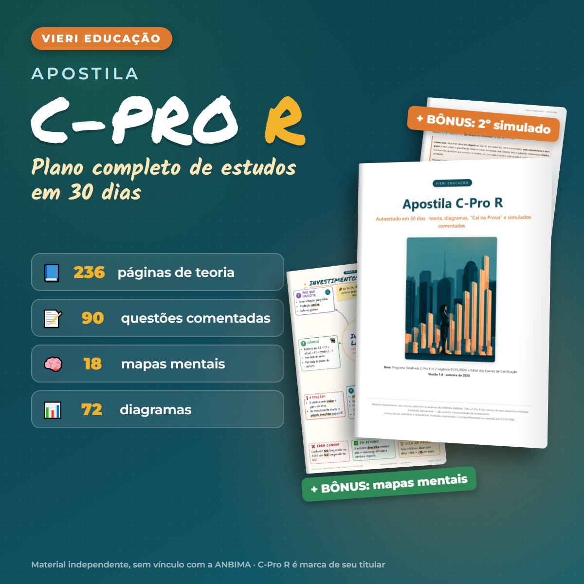 Apostila C-Pro R em 30 Dias e bônus