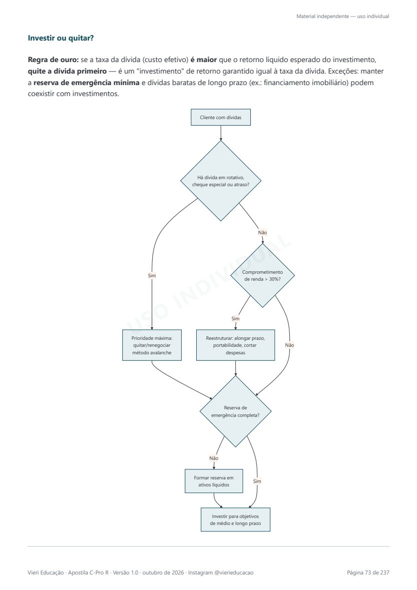 Página com diagrama da apostila